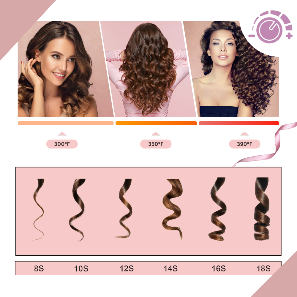 Cordless Luxe Ion Curler - Ozerty