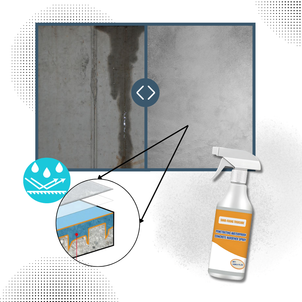 Strengthen Waterproofing Concrete Spray - Ozerty