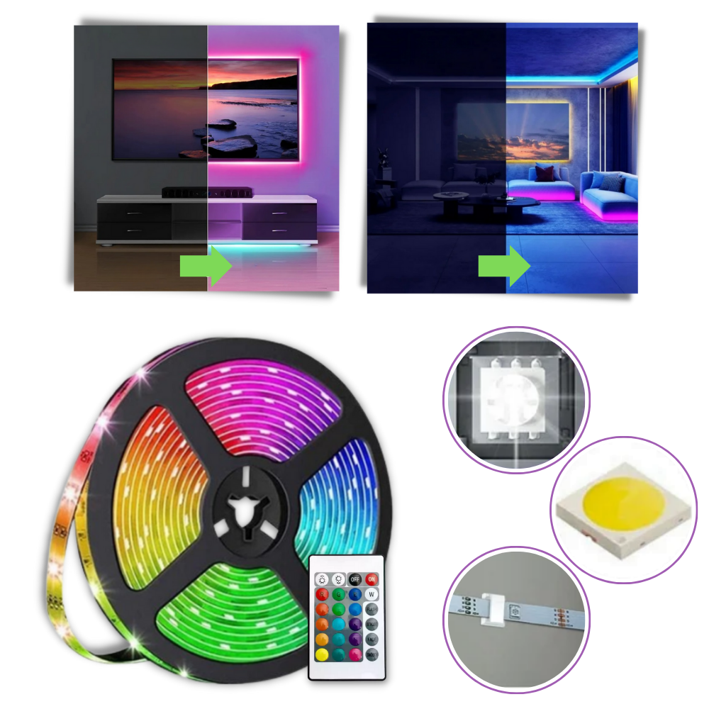 Energy Efficient RGB Led Strip - Ozerty