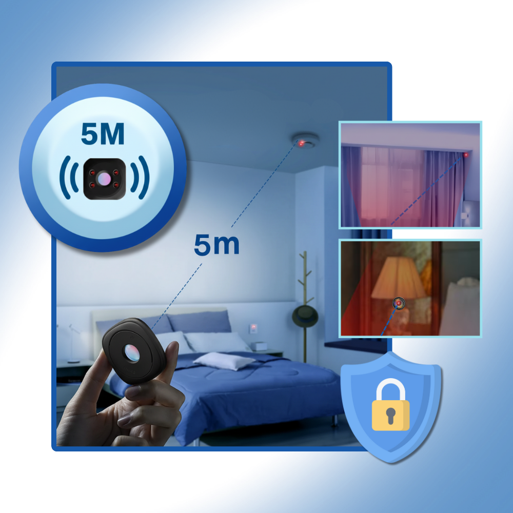 Long Range Dual Camera Detector - Ozerty