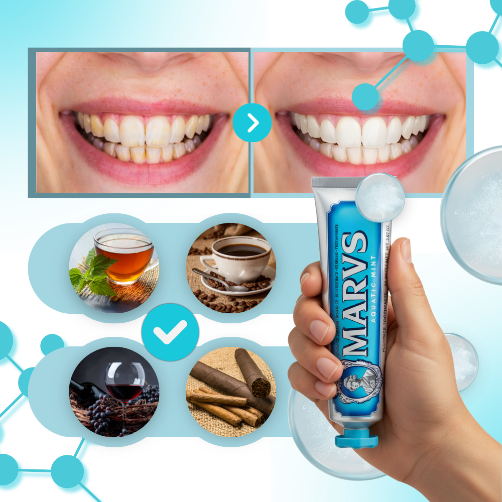 Minty Whitening Toothpaste - Ozerty