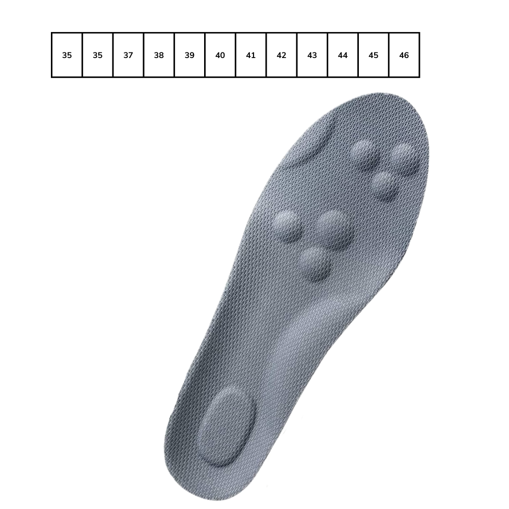 Shoe inserts for comfort | Shoe insoles
