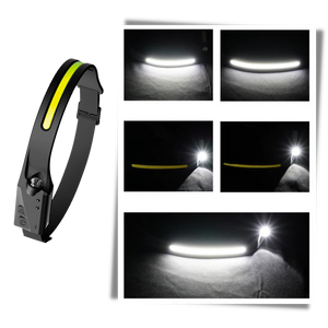 Rechargeable LED Headlamp