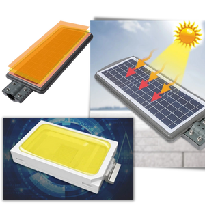 Motion-Sensing Solar-Powered Outdoor LED