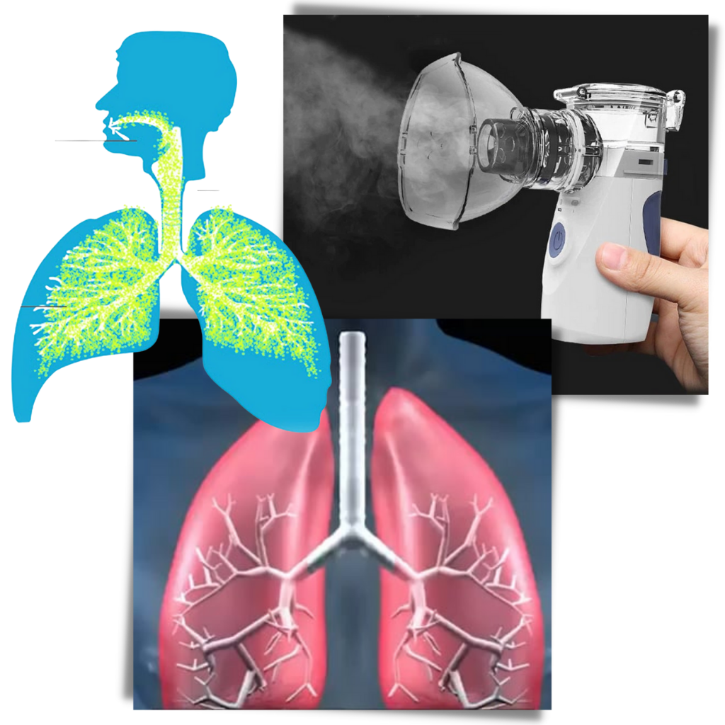 Ultrasonic Nebuliser for Children & Adults